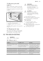 Preview for 35 page of AEG KMS561000M User Manual