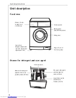 Preview for 10 page of AEG KO-LAMAVAT 76730 User Information