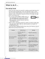 Preview for 32 page of AEG KO-LAMAVAT 76730 User Information