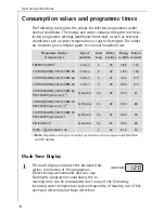 Preview for 14 page of AEG KO-LAVAMAT 88840 User Information