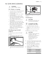 Предварительный просмотр 33 страницы AEG KP8404001 User Manual