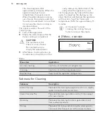 Предварительный просмотр 14 страницы AEG KPK842220M User Manual