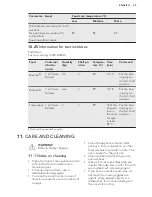 Предварительный просмотр 45 страницы AEG KPK842220M User Manual