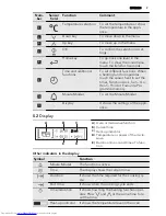 Preview for 9 page of AEG KR8403001 User Manual