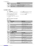 Preview for 10 page of AEG KR8403001 User Manual