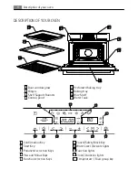 Preview for 9 page of AEG KS7415001M User Manual