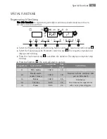 Preview for 16 page of AEG KS7415001M User Manual