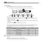 Предварительный просмотр 19 страницы AEG KS7415001M User Manual