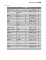 Preview for 26 page of AEG KS7415001M User Manual