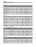 Preview for 27 page of AEG KS7415001M User Manual