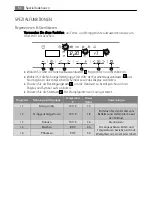 Preview for 51 page of AEG KS7415001M User Manual