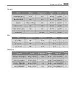 Preview for 60 page of AEG KS7415001M User Manual