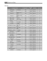 Preview for 61 page of AEG KS7415001M User Manual