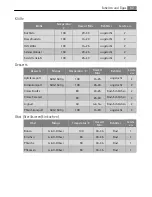 Preview for 62 page of AEG KS7415001M User Manual