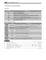 Preview for 73 page of AEG KS7415001M User Manual