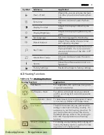 Preview for 11 page of AEG KS8404001 User Manual