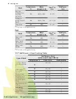 Preview for 24 page of AEG KS8404001 User Manual