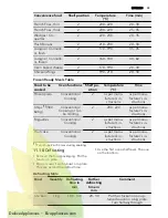 Preview for 35 page of AEG KS8404001 User Manual