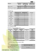 Preview for 37 page of AEG KS8404001 User Manual