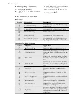 Предварительный просмотр 10 страницы AEG KS8404021 User Manual