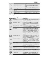 Предварительный просмотр 11 страницы AEG KS8404021 User Manual