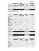 Предварительный просмотр 23 страницы AEG KS8404021 User Manual