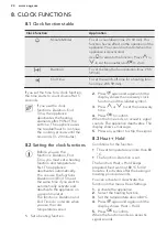 Предварительный просмотр 24 страницы AEG KS8454801 User Manual