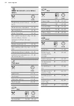 Предварительный просмотр 24 страницы AEG KSE782220M User Manual