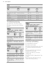 Предварительный просмотр 30 страницы AEG KSE782220M User Manual