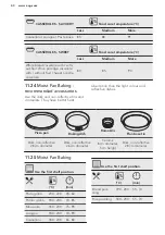 Предварительный просмотр 40 страницы AEG KSE782220M User Manual