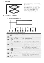 Preview for 8 page of AEG KSE792220B User Manual