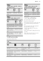 Preview for 39 page of AEG KSE792220B User Manual