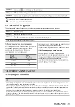 Предварительный просмотр 23 страницы AEG KSE792280M User Manual