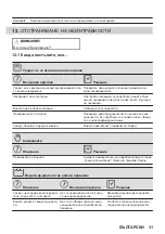 Предварительный просмотр 31 страницы AEG KSE792280M User Manual