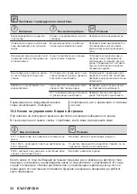 Предварительный просмотр 32 страницы AEG KSE792280M User Manual