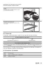 Предварительный просмотр 91 страницы AEG KSE792280M User Manual