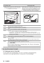 Предварительный просмотр 92 страницы AEG KSE792280M User Manual