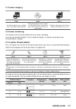 Предварительный просмотр 117 страницы AEG KSE792280M User Manual