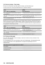 Предварительный просмотр 138 страницы AEG KSE792280M User Manual