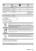 Предварительный просмотр 165 страницы AEG KSE792280M User Manual