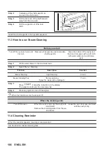 Предварительный просмотр 166 страницы AEG KSE792280M User Manual