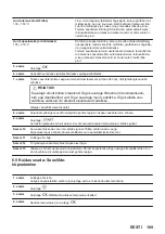 Предварительный просмотр 189 страницы AEG KSE792280M User Manual