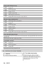 Предварительный просмотр 194 страницы AEG KSE792280M User Manual