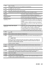 Предварительный просмотр 223 страницы AEG KSE792280M User Manual