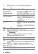 Предварительный просмотр 258 страницы AEG KSE792280M User Manual