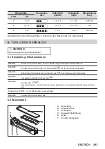 Предварительный просмотр 293 страницы AEG KSE792280M User Manual