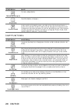 Предварительный просмотр 298 страницы AEG KSE792280M User Manual