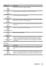 Предварительный просмотр 335 страницы AEG KSE792280M User Manual