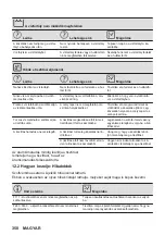 Предварительный просмотр 350 страницы AEG KSE792280M User Manual