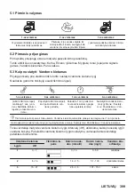 Предварительный просмотр 399 страницы AEG KSE792280M User Manual